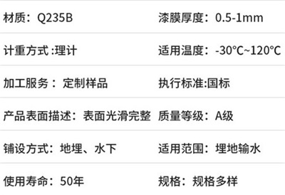 宁德热浸塑穿线管价格产品性能特点
